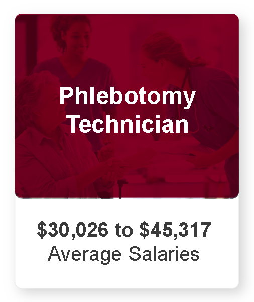 Phlebotomy Technician SUNY Jefferson